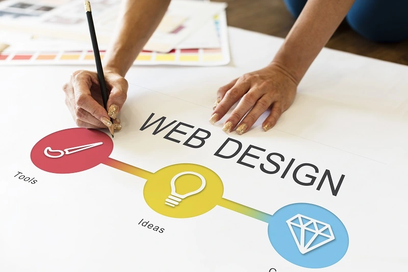 diseño pagina web con prestashop